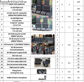 PRO SOUND SYSTEM FOR MOBILE STAGES