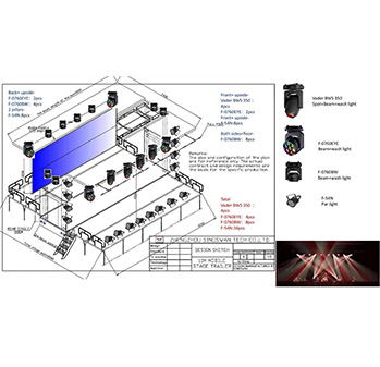 PRO LIGHT SYSTEM FOR MOBILE STAGES