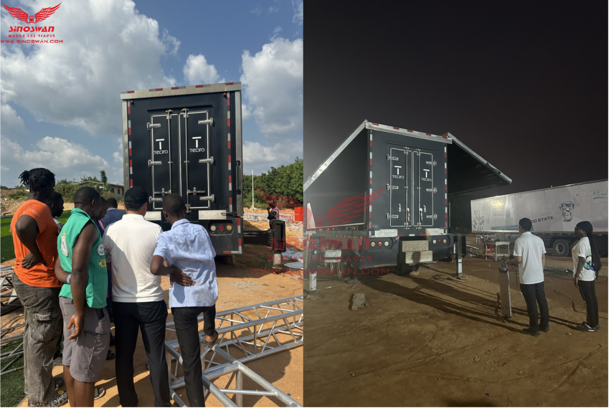 Nigerian client team demonstrated strong technical engagement and quickly mastered operational procedures.